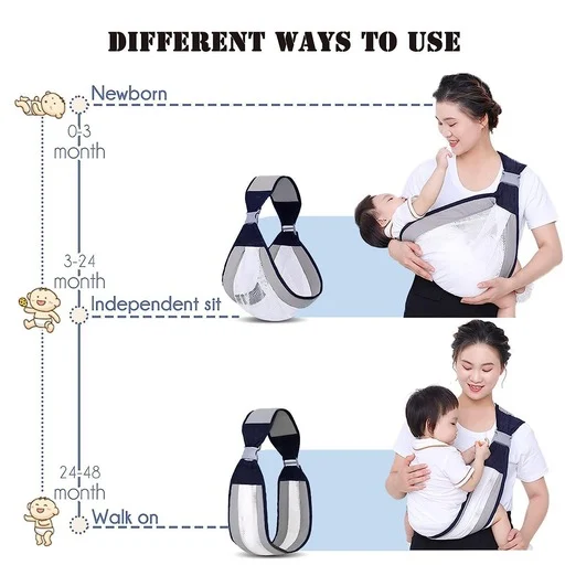👶 Versatile 3-in-1 Baby Sling Carrier – Comfort for You & Your Baby! photo 2