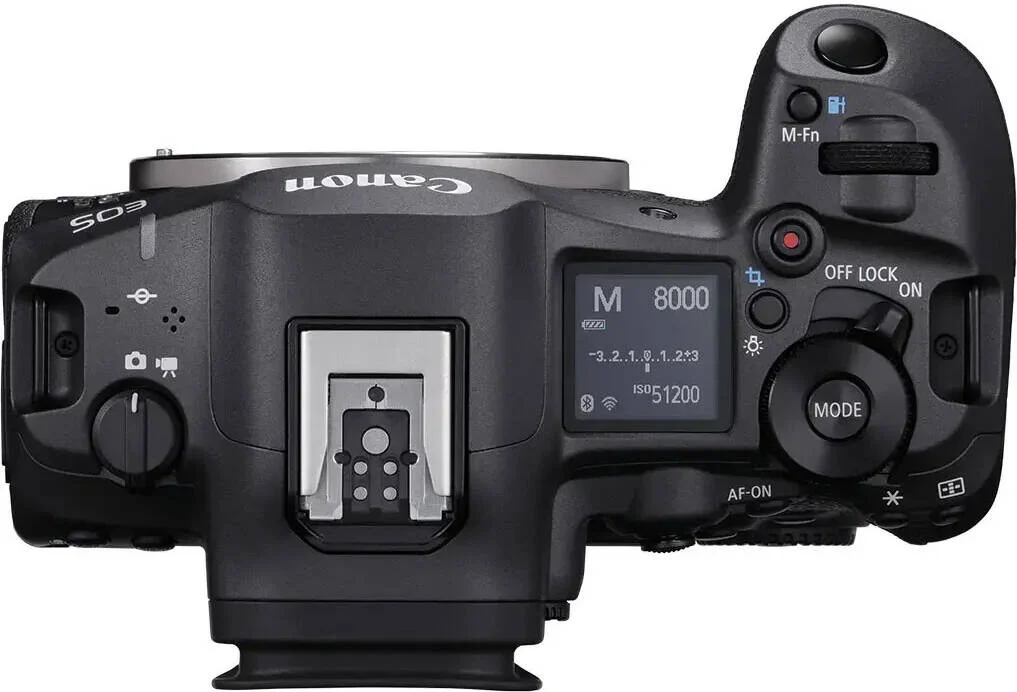 Canon r5ii with f4 24/105 photo 1