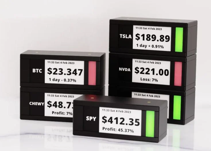 ticker Meters -  2 pieces photo 3