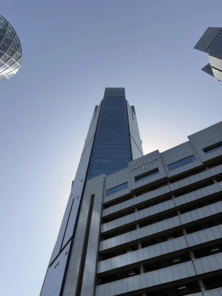 Business Service in Qatar – Company Formation & Consultancy