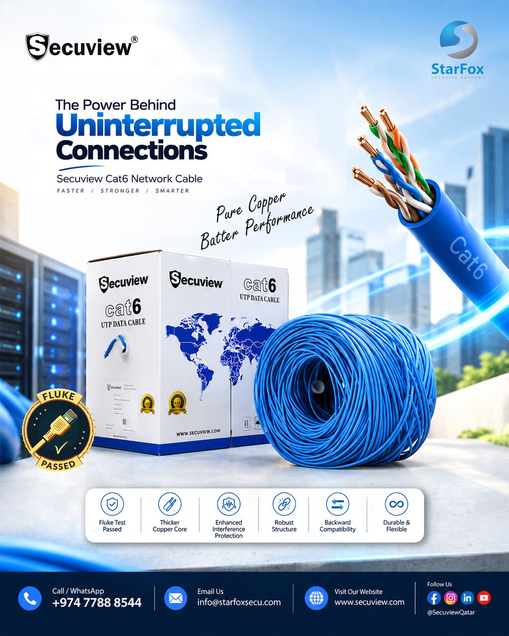 QAR 360,  Secuview Copper-Coated 23AWG Cat6 Network Cable photo 1